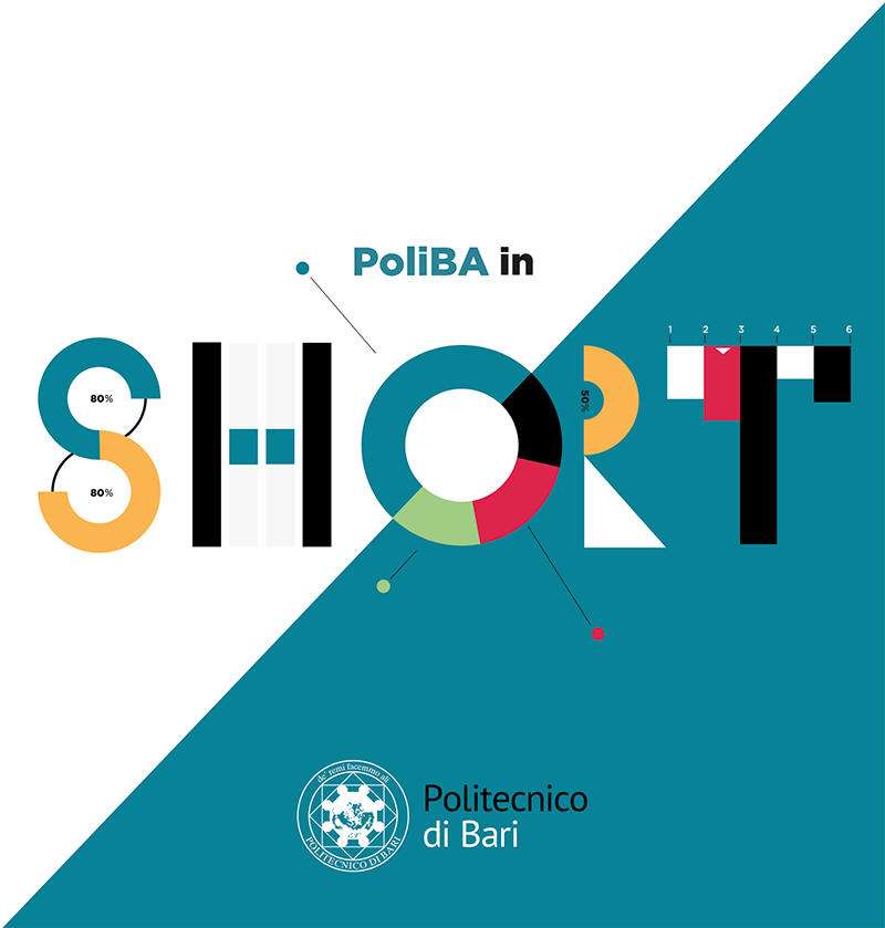poliba-short