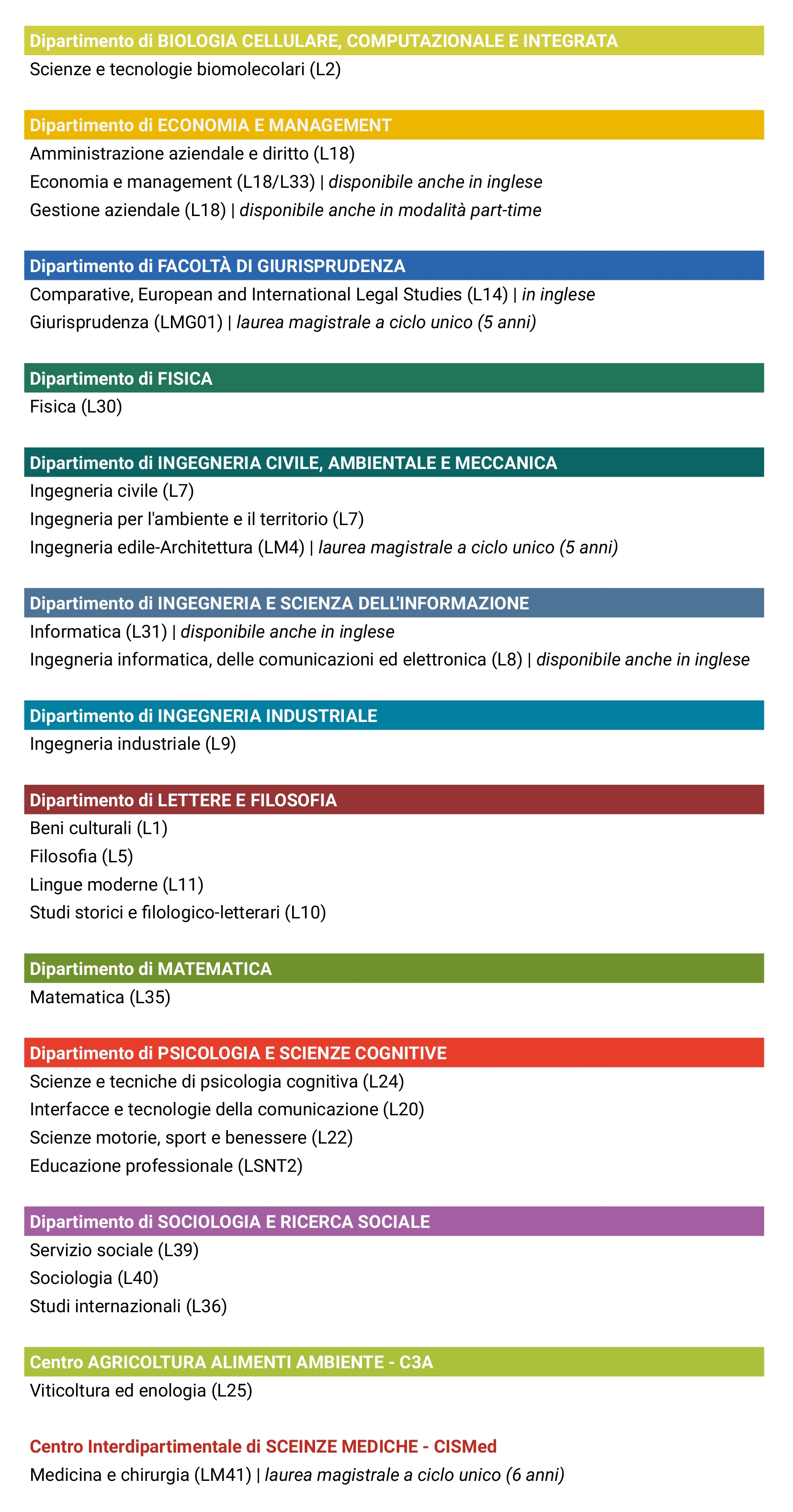 Offerta formativa 2024-25